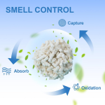 【PoPoLitter】Tofu Litter for Automatic Cleaning Litter Boxes, 4 Pack of 3.8 lbs, 15.2lbs total-Suitable for Multi-Cat, Highly Absorb Kitty Litter, Easy Clumping Cat Litter for Self Cleaning Cat Litter Box 【PoPoLitter】Tofu Litter for Automatic Cleaning Litter Boxes, 4 Pack of 3.8 lbs, 15.2lbs total-Suitable for Multi-Cat, Highly Absorb Kitty Litter, Easy Clumping Cat Litter for Self Cleaning Cat Litter Box